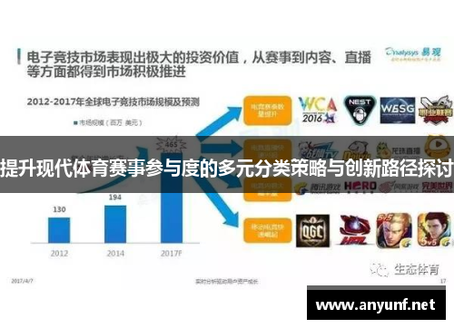 提升现代体育赛事参与度的多元分类策略与创新路径探讨