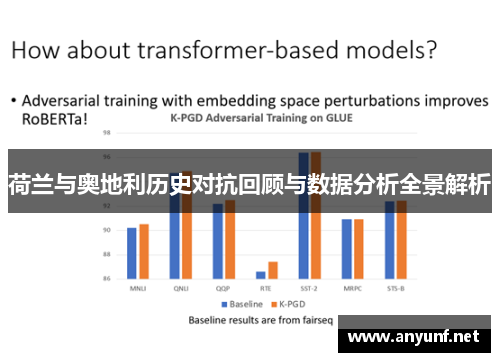 荷兰与奥地利历史对抗回顾与数据分析全景解析 荷兰与奥地利历史对抗回顾与数据分析全景解析