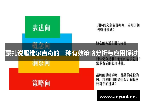 蒙扎说服维尔吉奇的三种有效策略分析与应用探讨