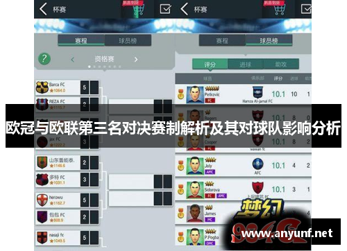 欧冠与欧联第三名对决赛制解析及其对球队影响分析